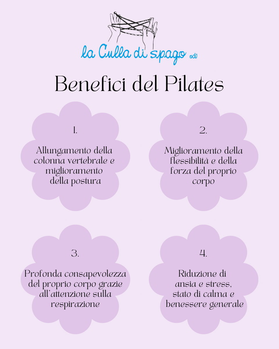 La Culla di Spago OdV ETS Pilates mamme oncoemtologia pediatrica